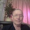 Ион, 58, г.Йошкар-Ола Ион, 58, г.Йошкар-Ола