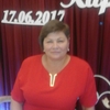 Светлана, 58, г.Алматы (Алма-Ата) Светлана, 58, г.Алматы (Алма-Ата)