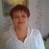 НАТАЛЬЯ, 55, г.Выкса НАТАЛЬЯ, 55, г.Выкса