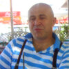 sevdohaymo, 54, г.Русе sevdohaymo, 54, г.Русе