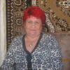 Тамара, 69, г.Афипский Тамара, 69, г.Афипский