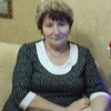 людмила, 62, г.Серов людмила, 62, г.Серов