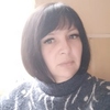 Анюта, 37, г.Кривой Рог Анюта, 37, г.Кривой Рог