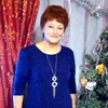 Валентина георгиевна, 30, г.Барнаул Валентина георгиевна, 30, г.Барнаул