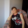 елена, 16, г.Йошкар-Ола елена, 16, г.Йошкар-Ола