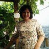 Катя, 40, г.Кривой Рог Катя, 40, г.Кривой Рог