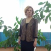 Элеонора, 38, г.Ртищево Элеонора, 38, г.Ртищево