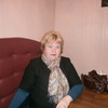 Светлана, 54, г.Орджоникидзе Светлана, 54, г.Орджоникидзе
