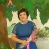 Лори, 44, г.Екатеринбург Лори, 44, г.Екатеринбург