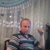 дмитрий, 38, г.Ургенч дмитрий, 38, г.Ургенч