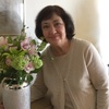 Котруца Нина, 63, г.Таррагона Котруца Нина, 63, г.Таррагона