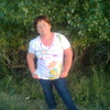 Светлана, 42, г.Актобе Светлана, 42, г.Актобе