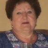 Зинаида, 58, г.Михайловка Зинаида, 58, г.Михайловка