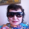солнышко, 45, г.Миялы солнышко, 45, г.Миялы