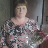 Света, 42, г.Шарковщина Света, 42, г.Шарковщина