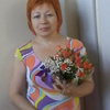 ната, 55, г.Котельниково ната, 55, г.Котельниково