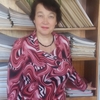 Нина, 55, г.Кобрин Нина, 55, г.Кобрин
