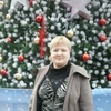 анна, 37, г.Ильский анна, 37, г.Ильский
