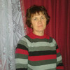 Надежда, 52, г.Воткинск Надежда, 52, г.Воткинск
