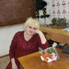 Надежда, 54, г.Алтайский Надежда, 54, г.Алтайский
