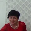 надежда, 44, г.Караганда надежда, 44, г.Караганда