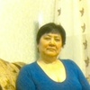 Фануза, 58, г.Малояз Фануза, 58, г.Малояз