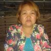 гульнара, 39, г.Кустанай гульнара, 39, г.Кустанай