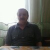 александр, 59, г.Старый Оскол александр, 59, г.Старый Оскол