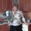 Давыдова-Светлана, 58, г.Санкт-Петербург Давыдова-Светлана, 58, г.Санкт-Петербург