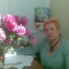Людмила, 73, г.Кишинёв Людмила, 73, г.Кишинёв