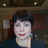 Людмила, 61, г.Люберцы Людмила, 61, г.Люберцы