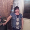 светлана, 48, г.Киров (Кировская обл.) светлана, 48, г.Киров (Кировская обл.)