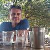 Nikos, 20, г.Афины Nikos, 20, г.Афины