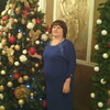 Ecaterina, 54, г.Кагул Ecaterina, 54, г.Кагул