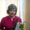 Алсу, 48, г.Нефтекамск Алсу, 48, г.Нефтекамск
