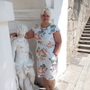 Ольга, 44, г.Житомир Ольга, 44, г.Житомир