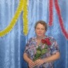 Ольга, 46, г.Златоуст Ольга, 46, г.Златоуст
