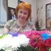 Александра Бутаровкин, 45, г.Кызыл Александра Бутаровкин, 45, г.Кызыл