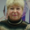 Татьяна, 58, г.Ахтырка Татьяна, 58, г.Ахтырка