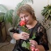 елена, 49, г.Черепаново елена, 49, г.Черепаново