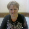 Татьяна ТАНЕЧКА, 41, г.Ангрен Татьяна ТАНЕЧКА, 41, г.Ангрен