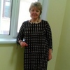 мария, 50, г.Оренбург мария, 50, г.Оренбург