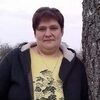 Анастасия Неборако, 35, г.Витебск Анастасия Неборако, 35, г.Витебск