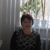 tatiana, 49, г.Каушаны tatiana, 49, г.Каушаны
