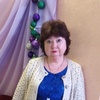 Надежда, 62, г.Волжский (Волгоградская обл.) Надежда, 62, г.Волжский (Волгоградская обл.)
