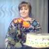 Людмила, 43, г.Шарья Людмила, 43, г.Шарья