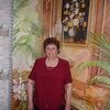 галина, 67, г.Ленинск-Кузнецкий галина, 67, г.Ленинск-Кузнецкий