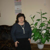 Ирина, 49, г.Петухово Ирина, 49, г.Петухово