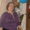 нина, 64, г.Донецк нина, 64, г.Донецк