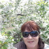 елена, 53, г.Россошь елена, 53, г.Россошь